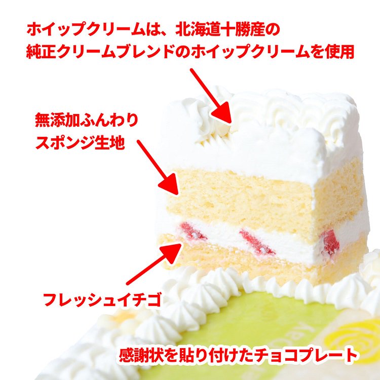 賞状ケーキの説明