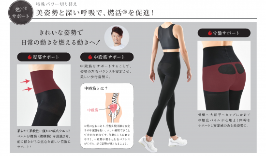 Befit(ビーフィット)燃活サポート美脚レギンス - MoreSystemモア