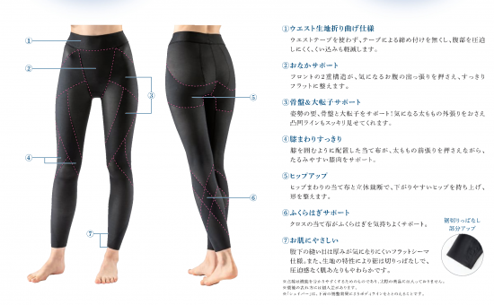 peu a beaute(プウアボーテ)Hiru spa ヒルスパ 日中用美脚スパッツ