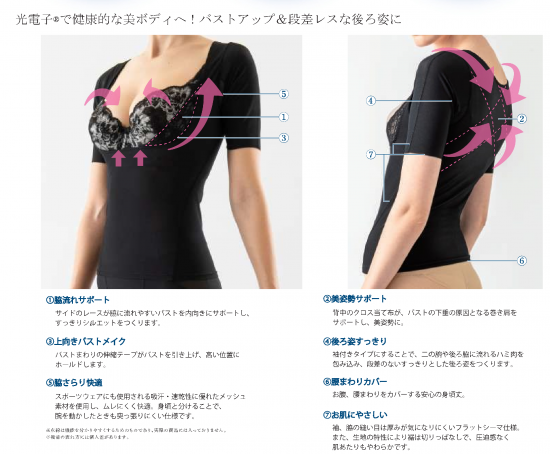 プウアボーテ 美勢インナー Lサイズ-
