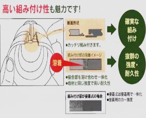 【最新樹脂】分割式ドライブシャフトブーツ ハイラックス全車種 - 自動車部品 パーツエアロ【公式サイト】