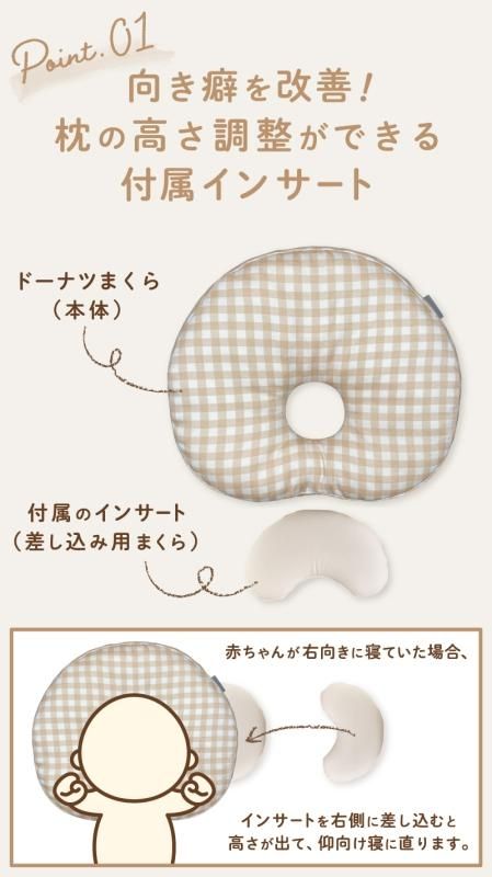 ポイント1
