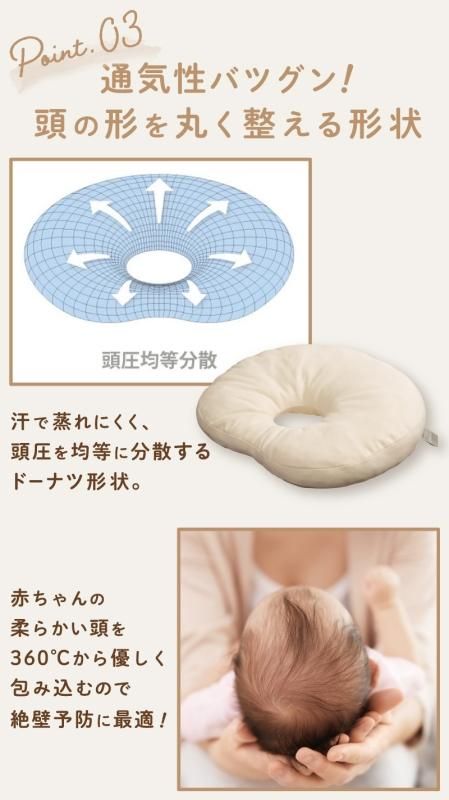 ポイント3