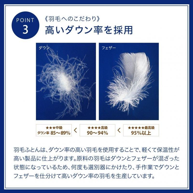 Betten-Studio 公式オンラインショップ|ドイツ製 チェコ産 Betten-Studio 公式オンラインショップ|ドイツ製 チェコ産