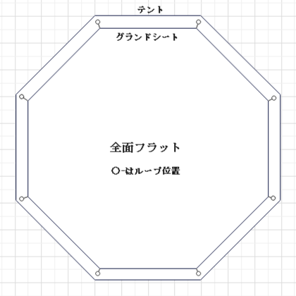 グランドシート / フラット【テンティピ9サイズ 互換品】各種 グランドシート / フラット【テンティピ9サイズ 互換品】各種