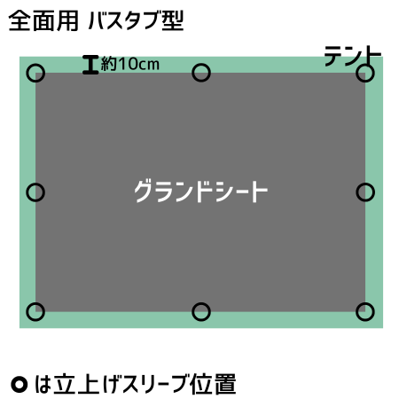 オガワ ロッジシェルター 互換 グランドシート 【バスタブ型】各種