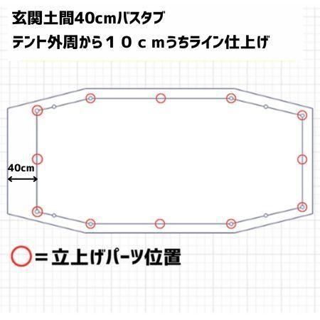 コクーン3 (コールマン) 互換 バスタブ型グランドシート / 大雨