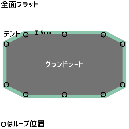 サバティカル アルニカ 互換 グランドシート 【フラット型】 各種