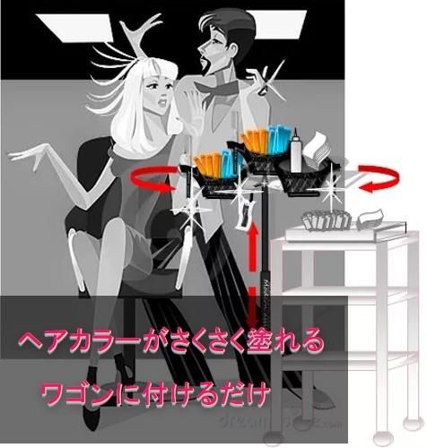 自分で髪を綺麗に染めるための便利なセット ヘアカラーカップ