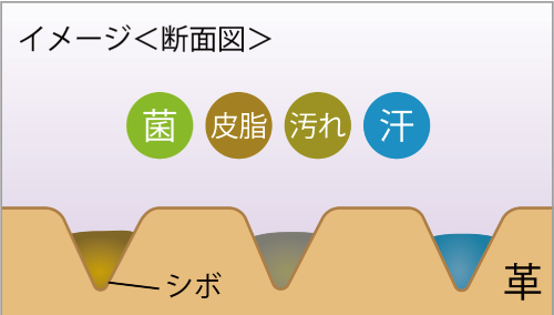 쥶åȼ谷