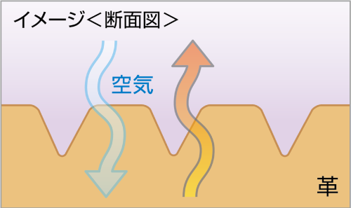 쥶åȼ谷