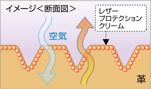 쥶åȼ谷