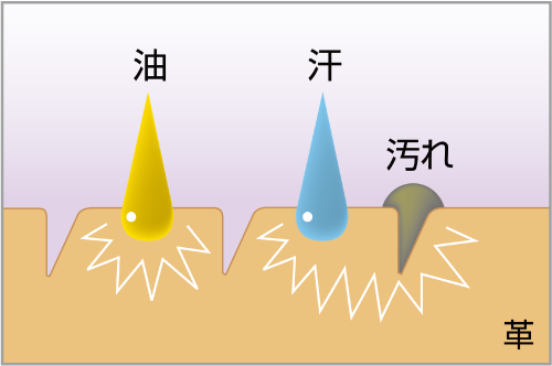 쥶å