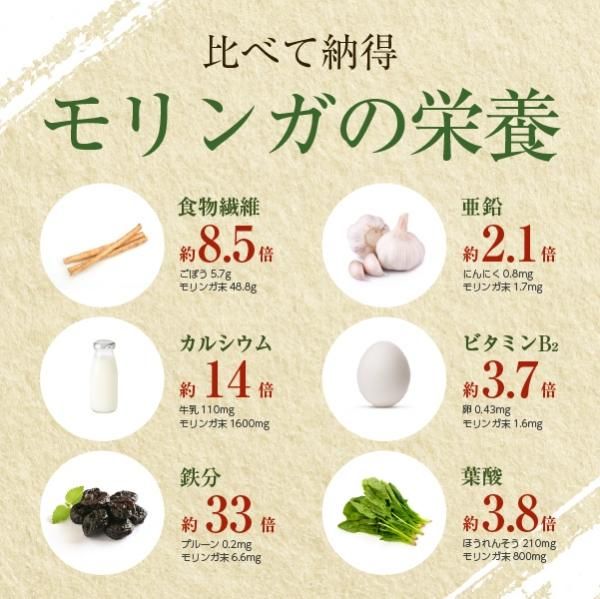 送料無 1kg モリンガ  オーガニック種　アミノ酸