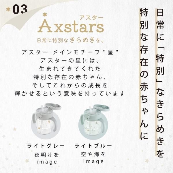 Richell リッチェル アスター おうちおでかけスタートセット Richell リッチェル アスター おうちおでかけスタートセット