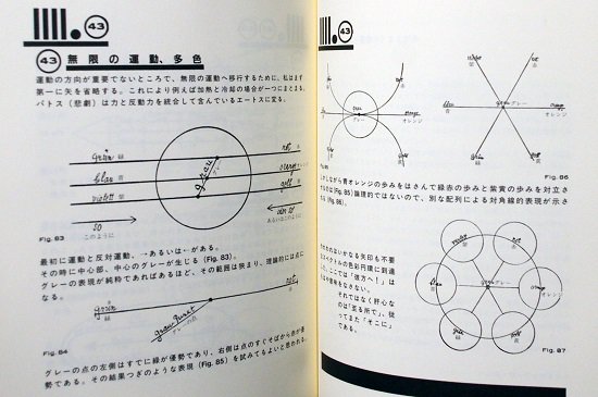 教育スケッチブック ≪バウハウス叢書 2≫ パウル・クレー - 古書古本 