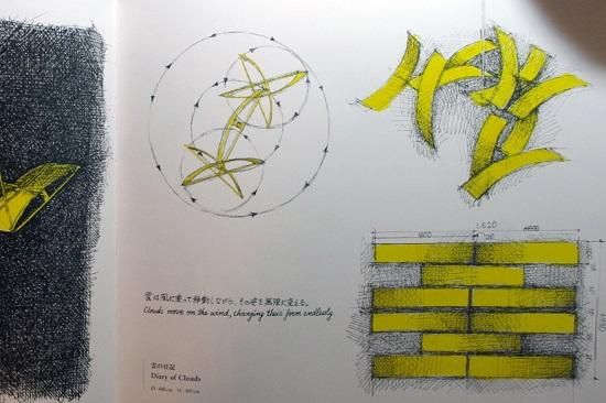 新宮晋の宇宙船 SPACESHIP Susumu Shingu 図録 - 古書古本買取