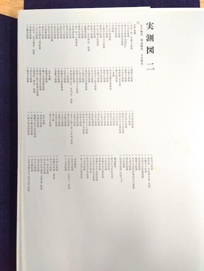 続　実測図日本の名園 実測図 日本の名園 続(重森三玲 編著) / 古本、中古本、古書籍の