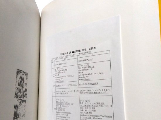 没後90年 萬鐵五郎展 Yorozu Tetsugoro 1885-1927 図録 - 古書古本買取販売 書肆  とけい草／syoshi-tokeisou｜思想・哲学書 美術書 アートブック 写真集 デザイン 建築 文学 etc. ｜東京の古書店・古本屋