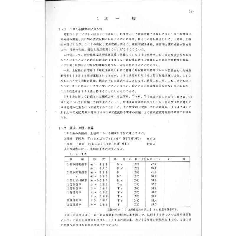 181系説明書付図 1965-3 - 国鉄資料・書籍館 181系説明書付図 1965-3 - 国鉄資料・書籍館