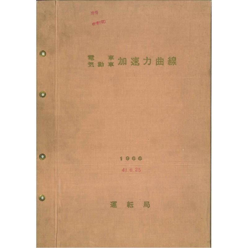 żֵưֲ®϶(1966)