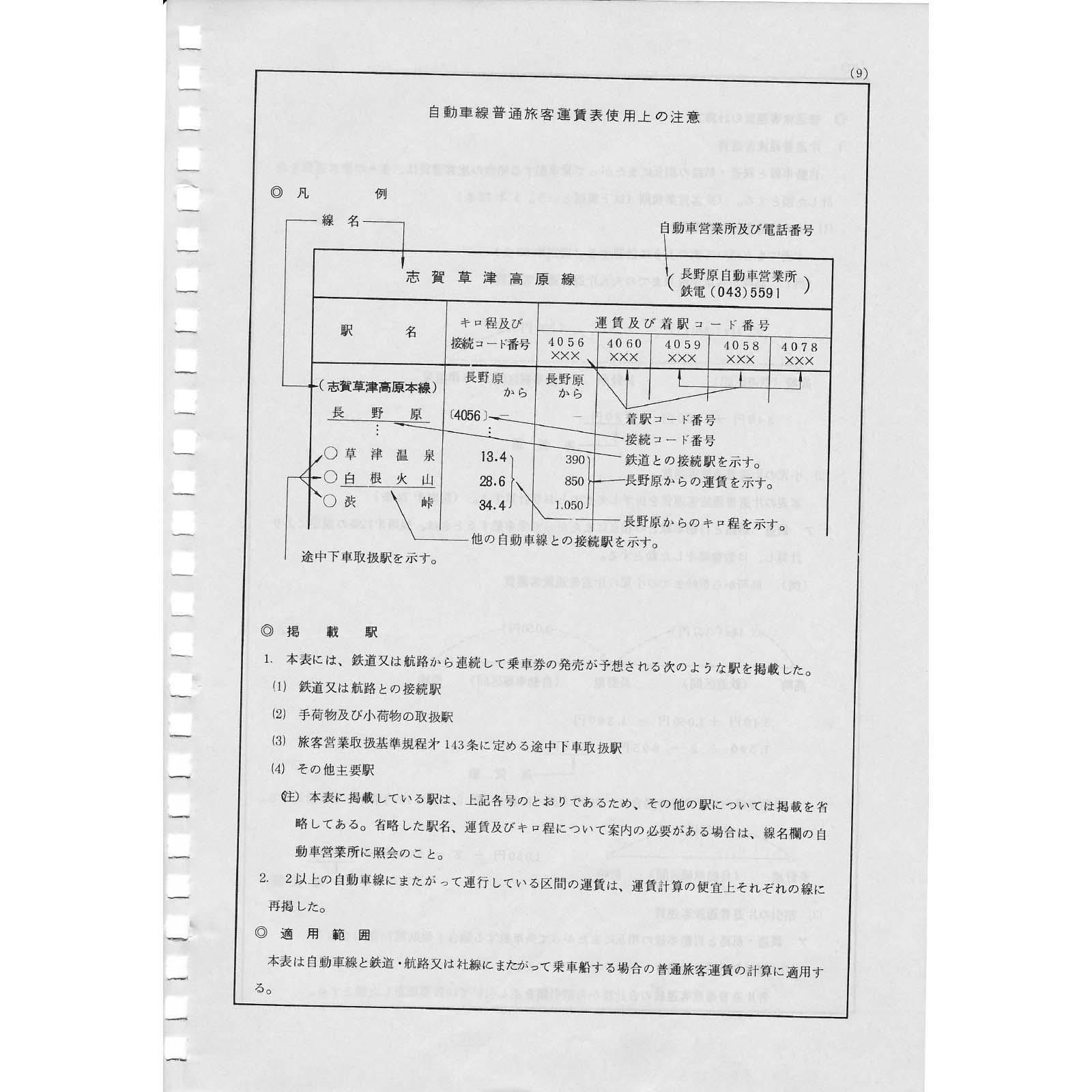 国鉄バス 自動車線普通運賃表(1983-12) - 国鉄資料・書籍館