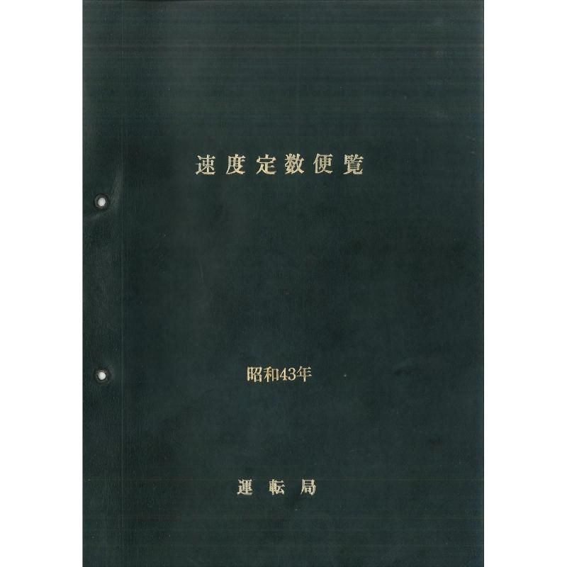 ®(1968)
