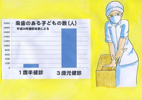 感染の窓～佳奈さんの疑問シリーズ9（PC版） 虫歯予防のための紙芝居「おうさまのムシバ（歯学博士監修）」