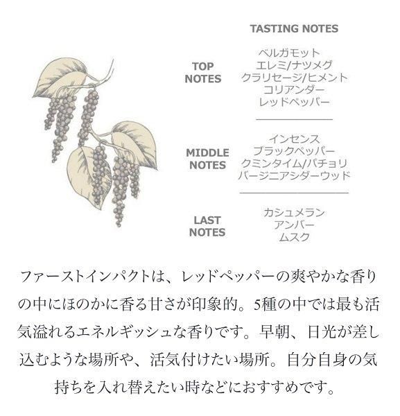 ユーファーストのスパイセスブーケからエッセンツァプルサンテの