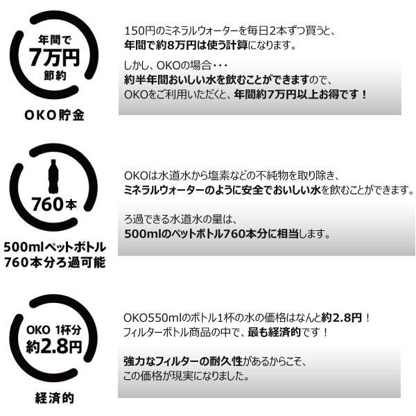 Oko オコ 浄水フィルター ボトル 550ml ろ過機能付 スカイ ブルー