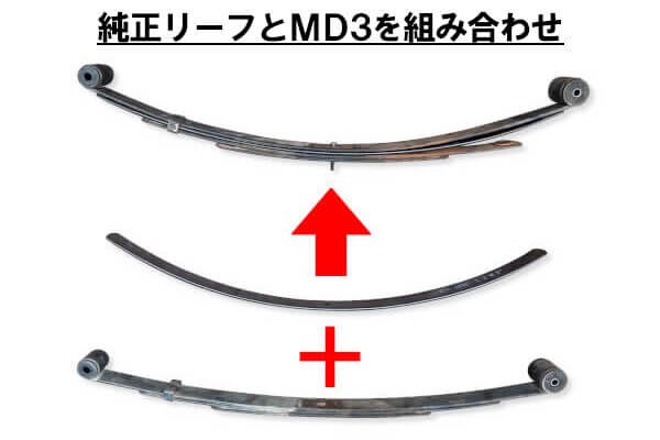 JA増しリーフ 【MD4】6mm厚 900mm長 - 4x4エスポワール 【オンラインショップ】