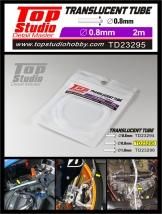 1/12 F1用 - Max Moto Modeling 通販サイト