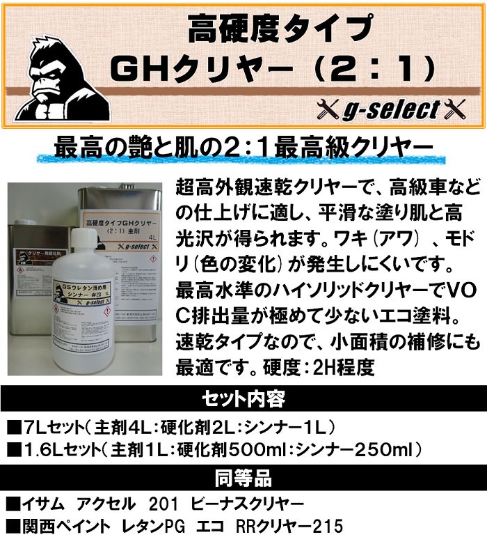 高硬度タイプ ＧＨクリヤー （２：１） （主剤４Ｌ＋硬化剤２Ｌ＋シンナー１Ｌ） ７Ｌセット