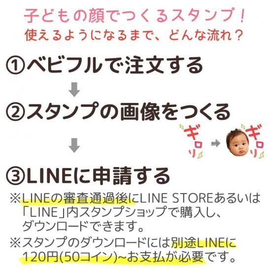 子供の写真でつくるlineスタンプ 子供の写真でつくるlineスタンプ