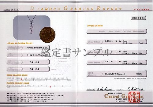 プラチナ・ダイヤモンド1.0ct（Iカラー・I1・鑑定書付） スリー