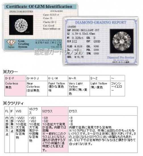 プラチナ・ダイヤモンド0.3ct（無色透明！FカラーUP・SIクラス・鑑定書