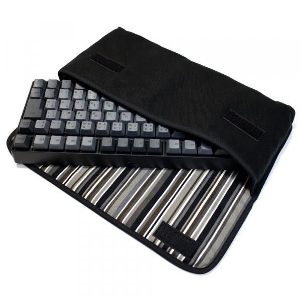 REALFORCE RC1 ܡɥ (֥åХ쥤)