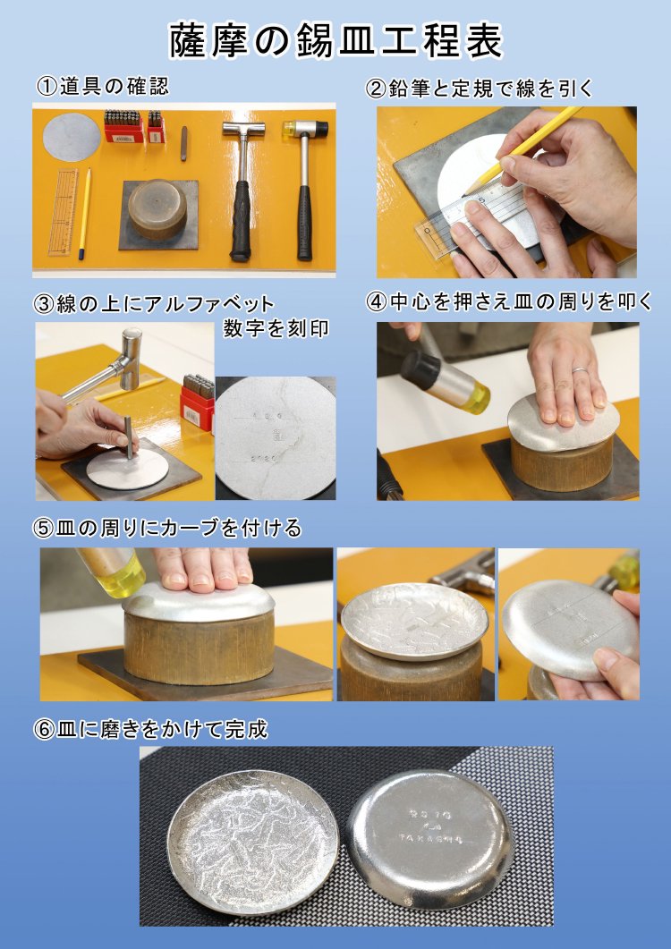 薩摩の錫皿工程表