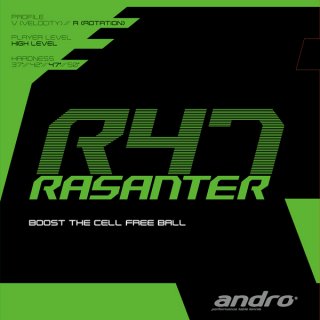 【andro】ラザンター R47 (RASANTER R47)