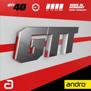 【andro】GTT40 (ジーティーティー40)
