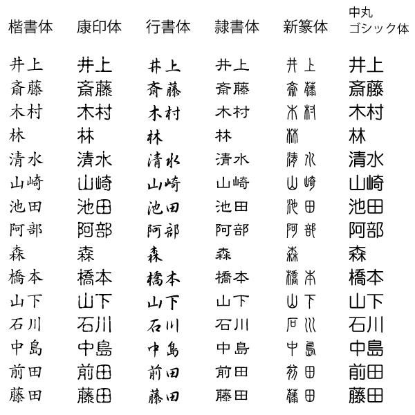 ハンコデザイン 楽天市場】【月間MVP受賞】 ツインGT/キャップレス(ネーム
