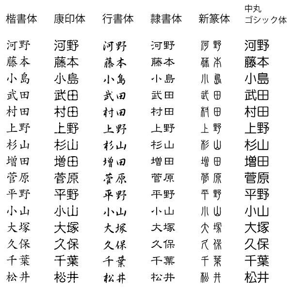 楷書体字典　中丸ゴシック体字典 表札オンリーワン