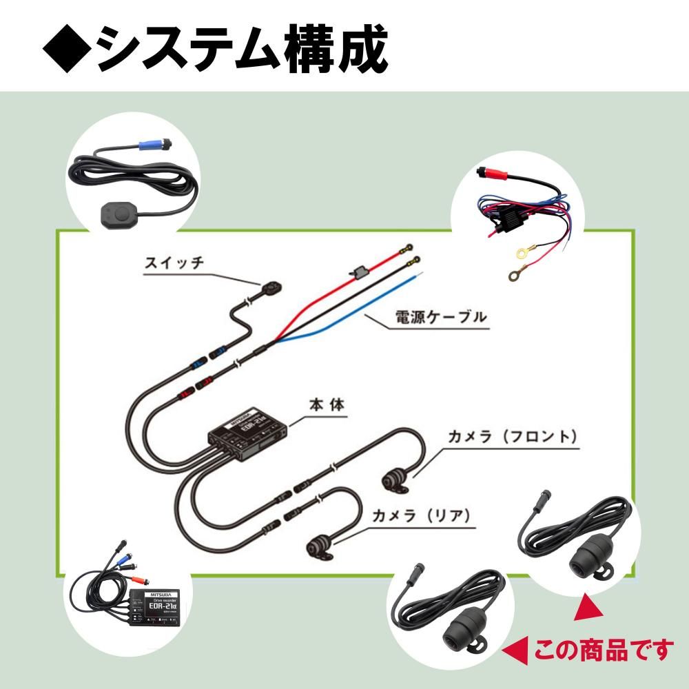 EDRα用 カメラ