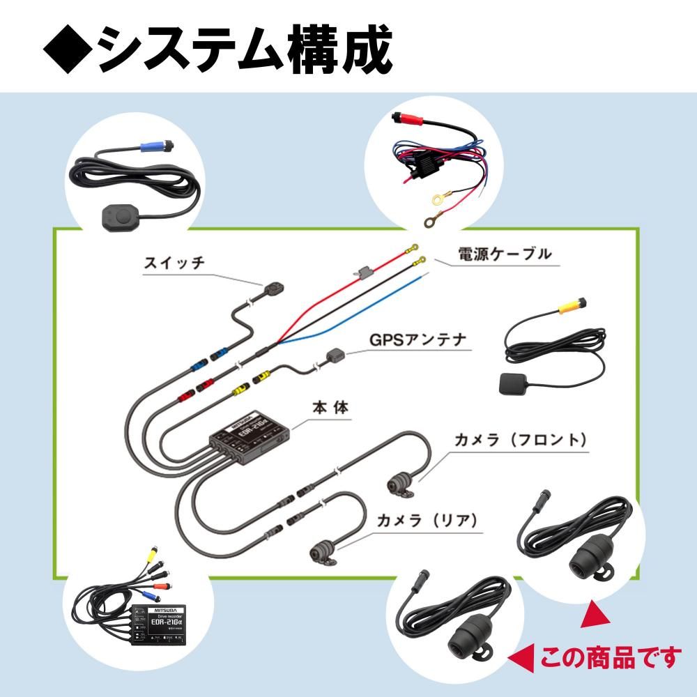 EDRα用 カメラ
