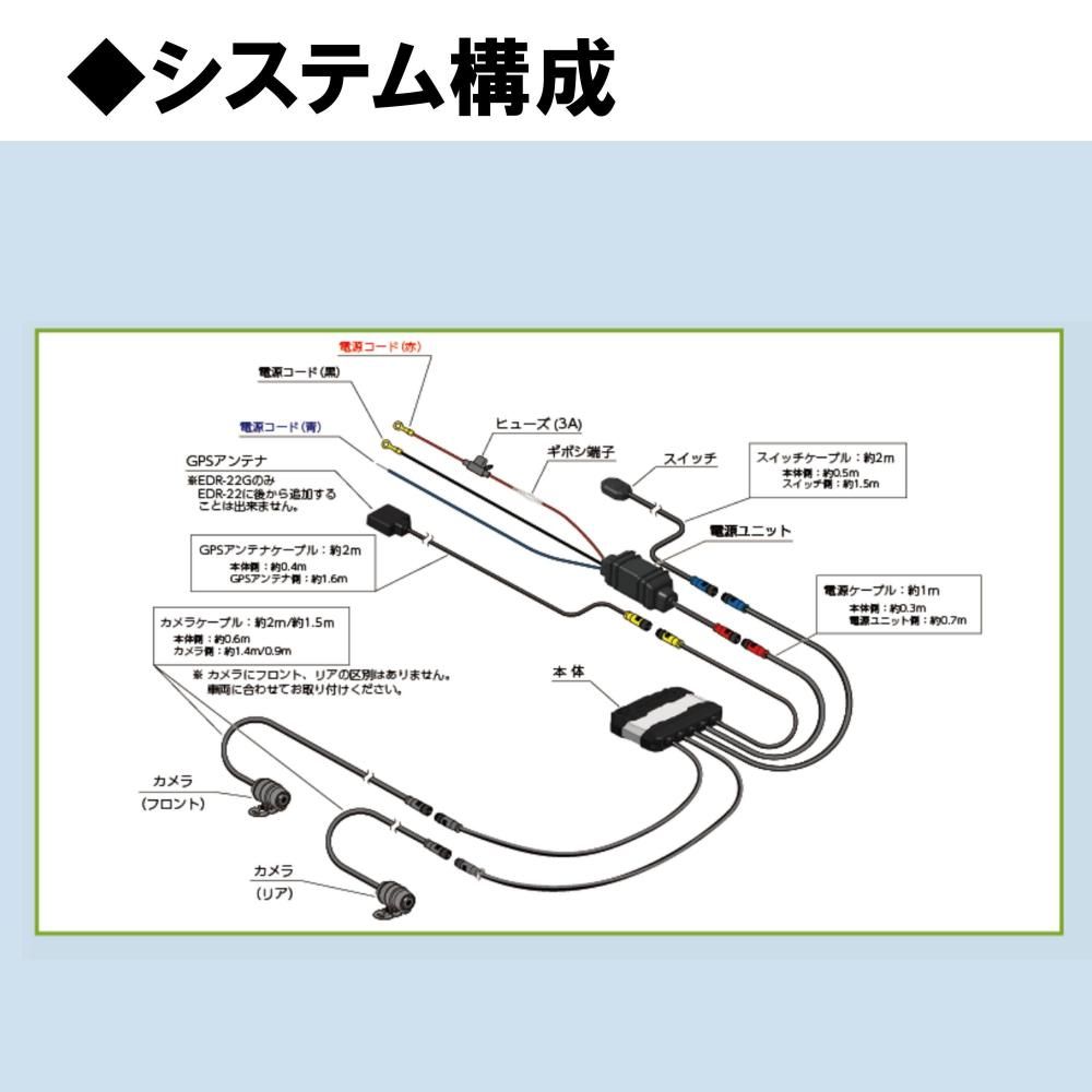 GPS搭載コンパクトモデル『E