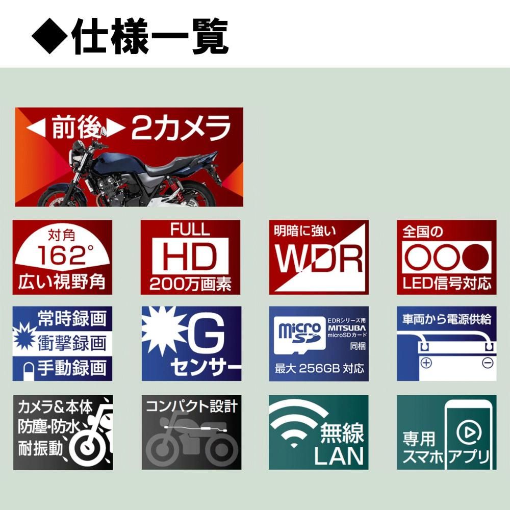 コンパクトモデル『EDR-22