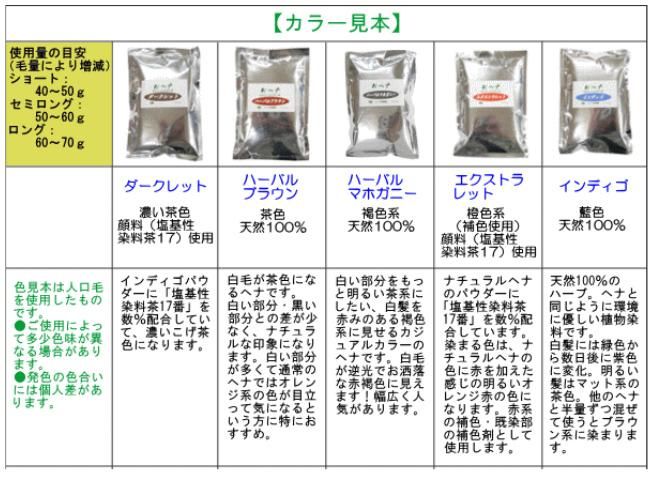Nヘナ インディゴ 100g 元気な髪 Com Nヘナ インディゴ 100g 元気な髪 Com