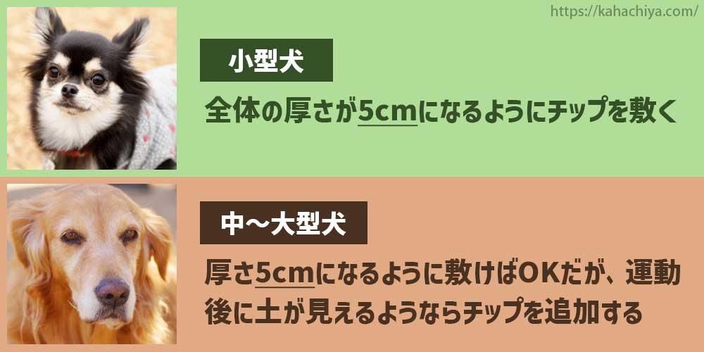 ドッグランに敷くチップの厚さ