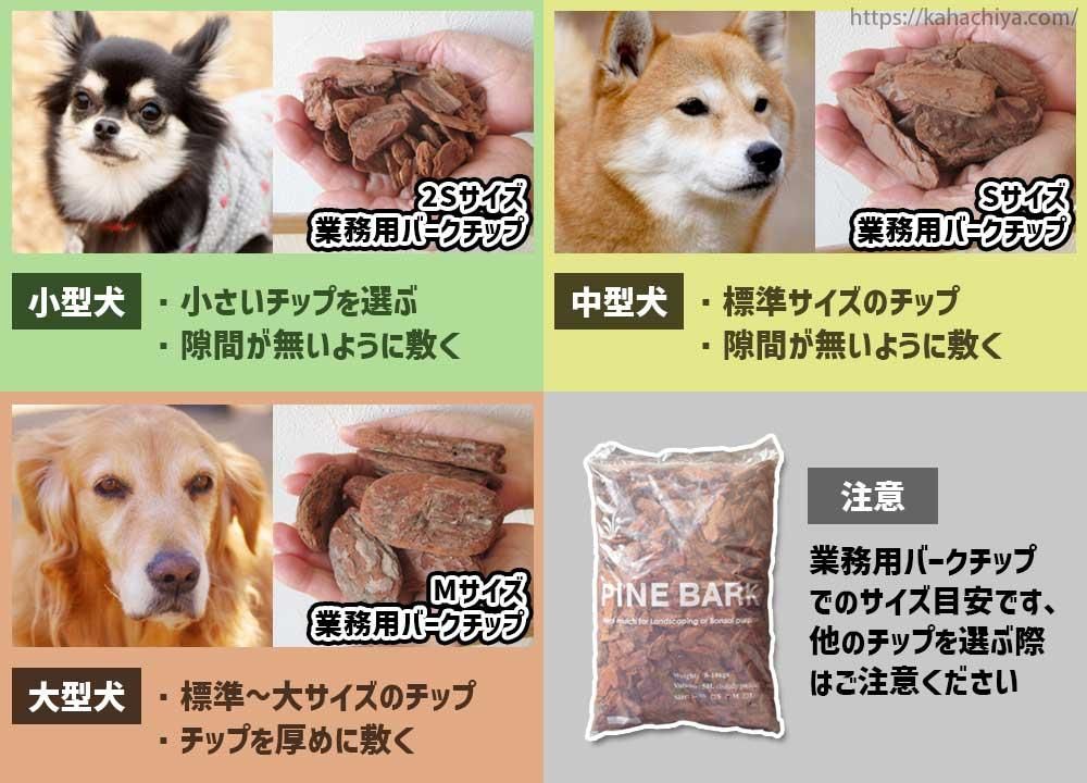 ドッグランに敷くチップの大きさ、選び方