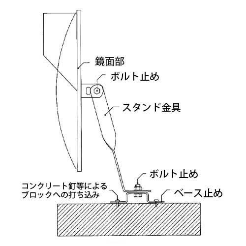 スタンド式】国産ステンレスミラー 角型 300×220mm 取付金具付き